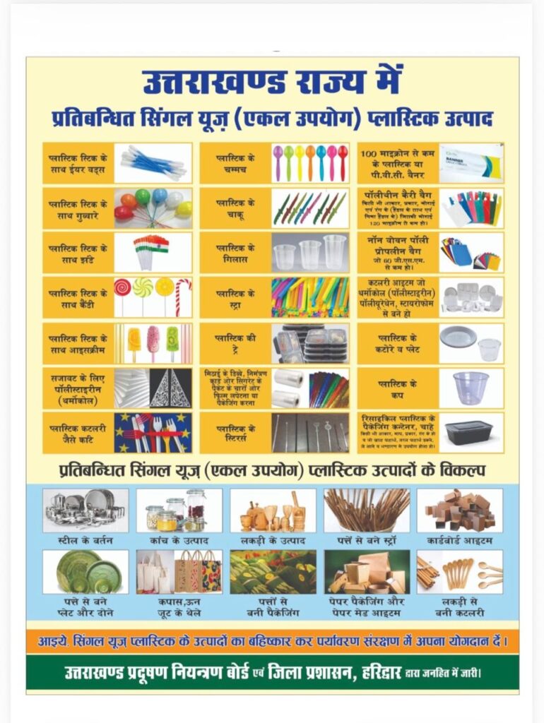 ठोस अपशिष्ट प्रबंधन नियमों के प्रभावी क्रियान्वयन पर उत्तराखण्ड प्रदूषण नियंत्रण बोर्ड का ज़ोर।